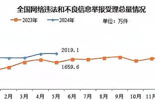 雷竞技app真的假的截图0